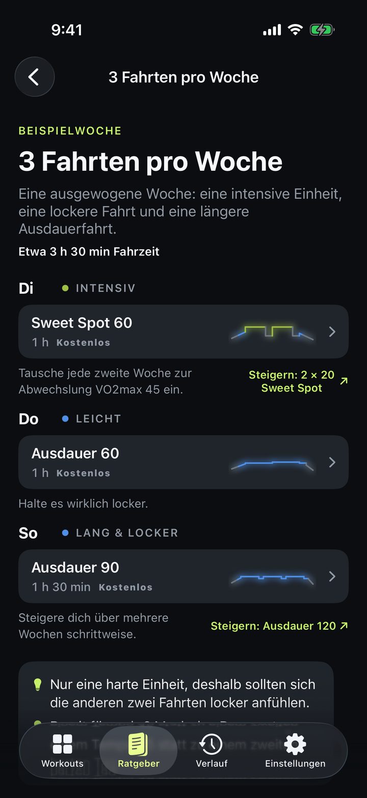 Beispielwoche mit drei Fahrten