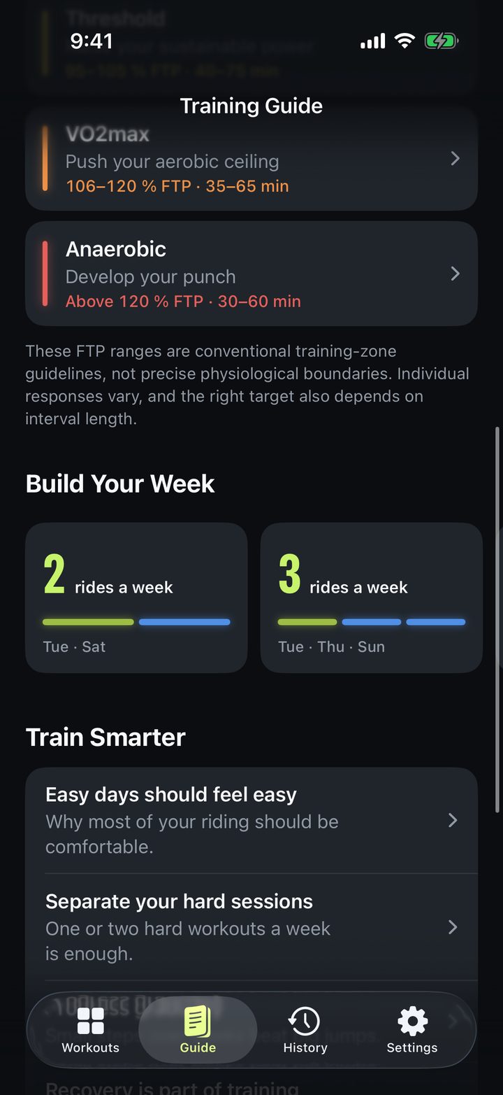 Training Guide: training zone cards with FTP ranges and durations