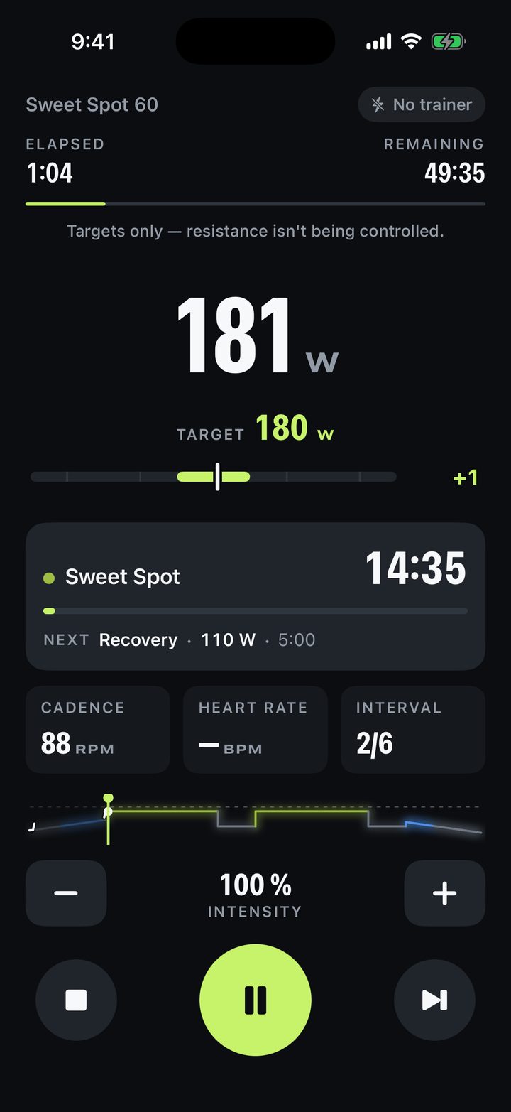 YourIntervals workout player holding a 180 watt target