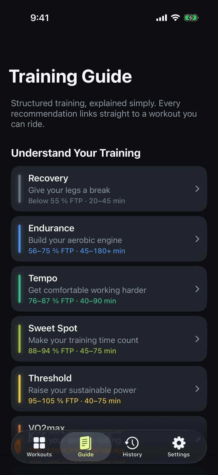 Training Guide overview with training zones and weekly plans